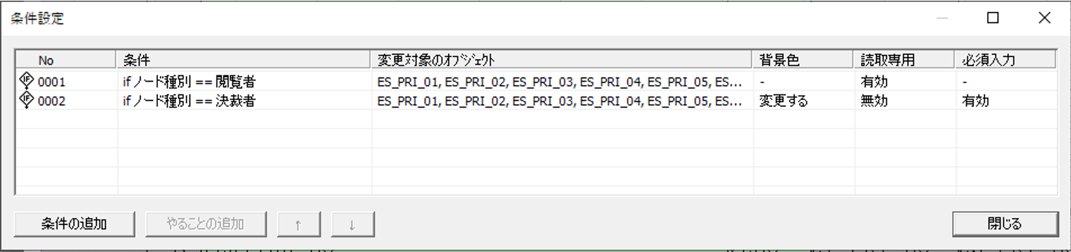 ノード種別による条件設定