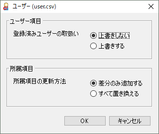 property_user