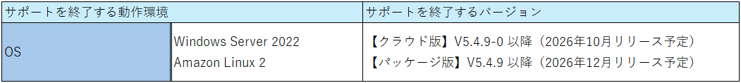 2990_op.png